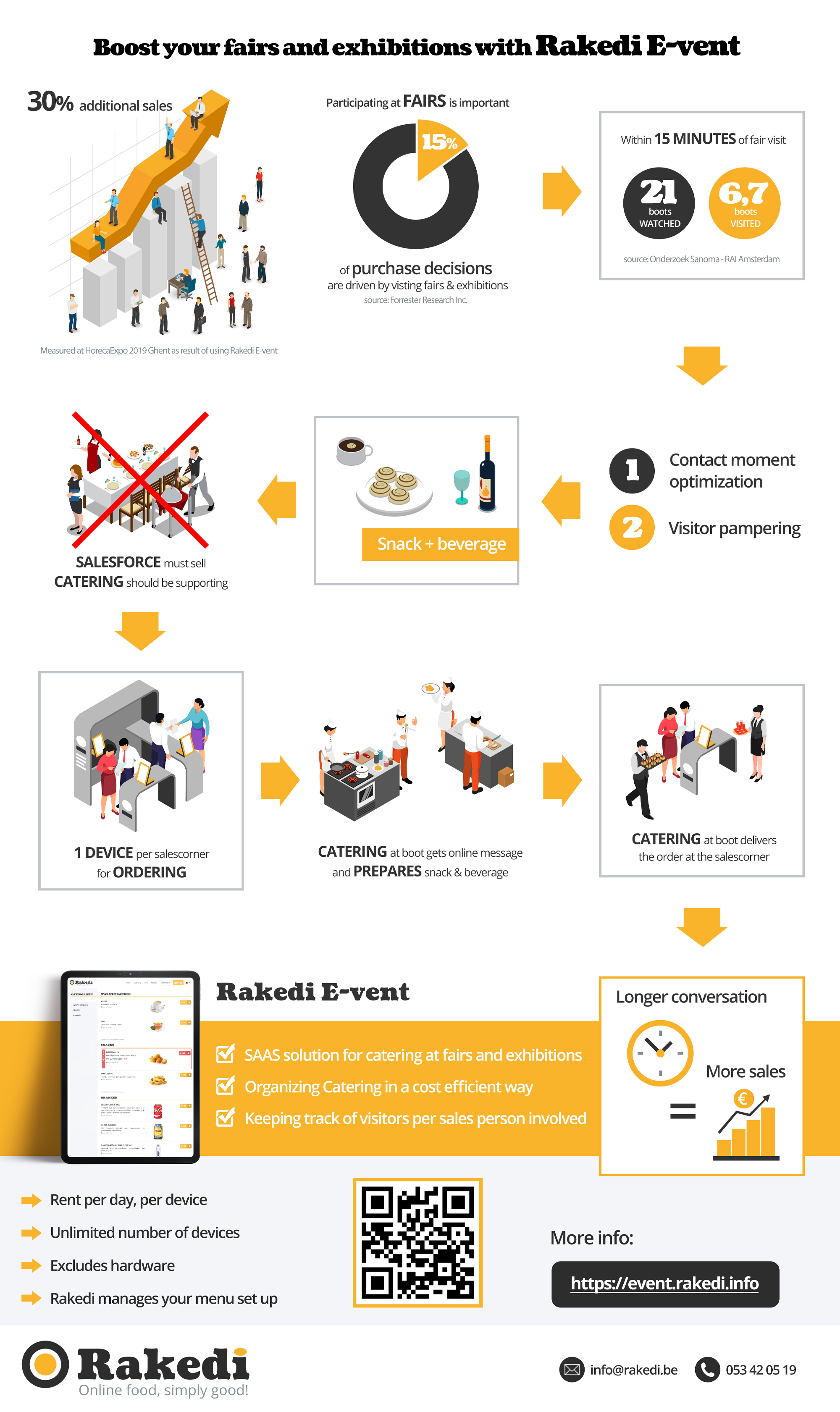 Online E-vent Catering